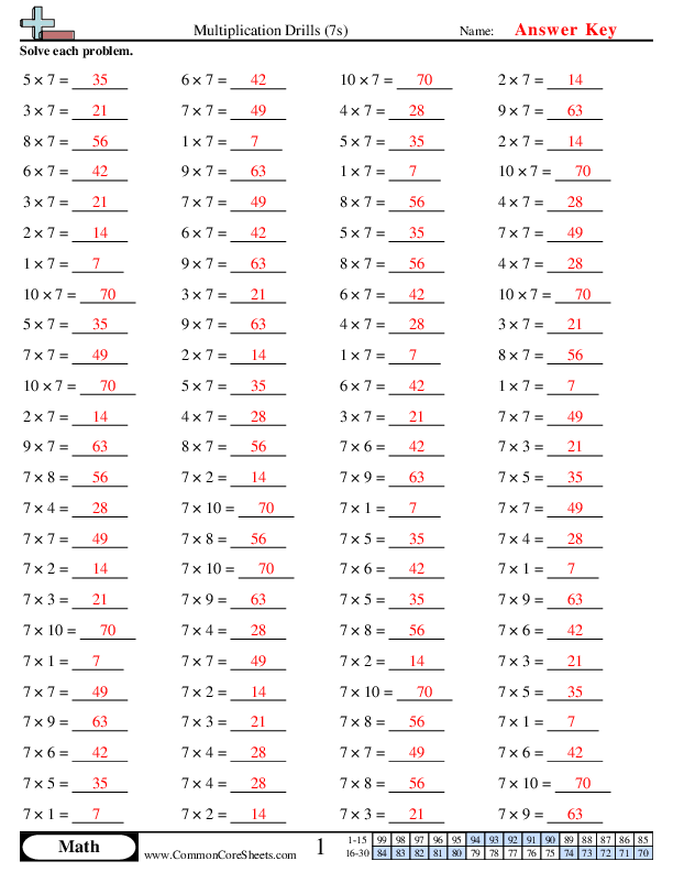  - 7s (horizontal) worksheet
